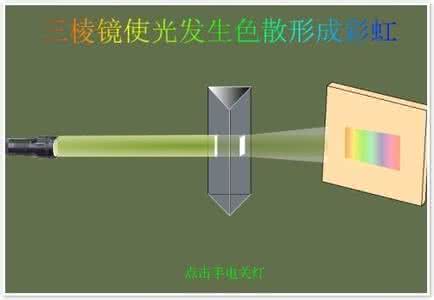 初中物理全套视频 初中物理全套高清教学【视频】*