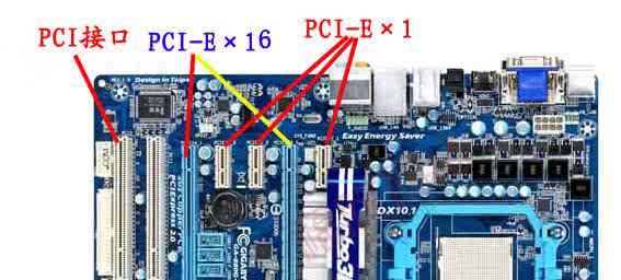 web2.0是什么 PCI-E 2.0是什么