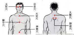 腰间盘突出按摩手法图 五十九种病症按摩手法