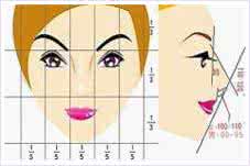 鼻孔整形术 鼻孔整形术 你适合哪种鼻孔整形术?