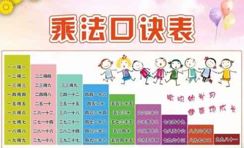 小孩子背乘法口诀视频 牢记乘法口诀，只需10分钟，孩子成功逆袭为“学霸”