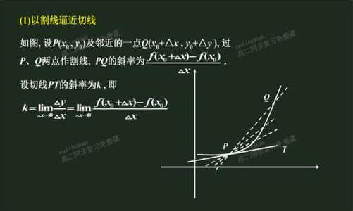 二次曲线切线方程 关于二次曲线切线的公式和性质、一次不定方程