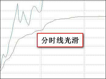辉山乳业杨凯最新事件 杨凯盘口全面解析_图文