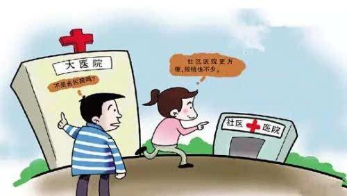 分级诊疗实施意见 解读河北省分级诊疗《实施意见》之保障实施