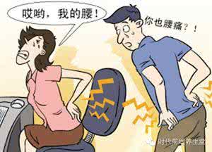 腰椎间盘突出症中药方 中药导入与推拿治疗急性腰椎间盘突出症