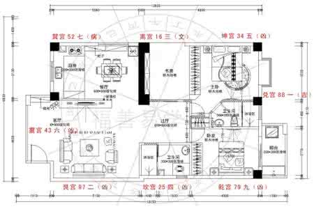 家宅风水基本法 家宅风水图文解说