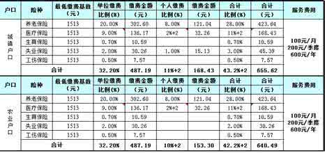 机关团体企业事业单位 银行存款查询冻结扣划 关于查询、冻结、扣划企业事业单位、机关、团体银行存款的通知