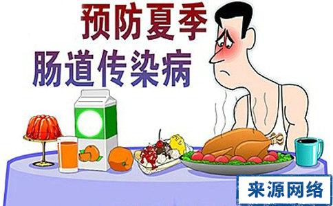 急性肠胃炎如何治疗 急性肠胃炎如何治疗 胃炎的治疗有哪些