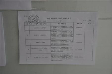 个人问题清单整改措施 个人整改措施（通用）