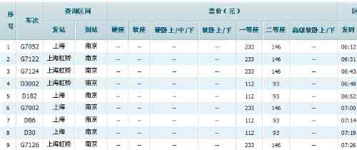 苹果售后服务电话 南京火车站服务电话 【南京火车站服务电话】南京火车站的服务电话是多少