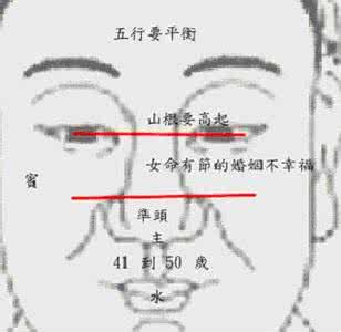 手足口病防治知识讲义 《手面相学讲义》