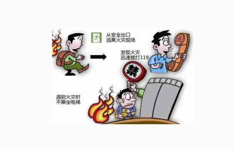 应急急救知识 应急知识·消防急救篇