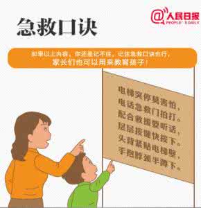 我知道的安全知识 你必须知道的 乘电梯安全知识