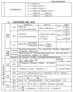 高中数学所有公式 高中数学笔记本 【手机笔记本】高中数学所有公式