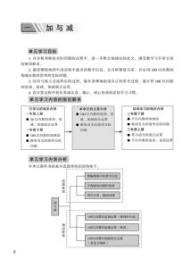 北师大三年级上册教案 北师大三年级知识点 北师大版三年级上册数学《加与减》知识点（2016年）