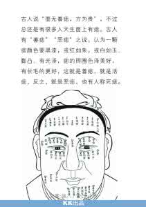 鼻子有痣的女人图解说 图解：古人说“痣”