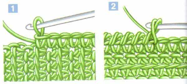 钩针收边图解 几种钩针的收边法