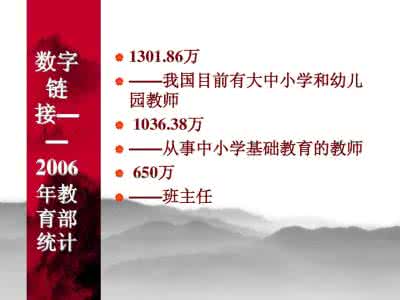 班主任工作艺术 班主任工作创新艺术100招（98）：搞效率周招