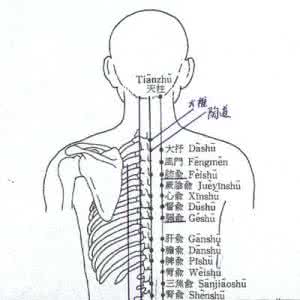 按摩止咳 谨记3大专治咳嗽的养生穴位(图)