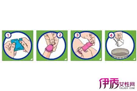 正确使用安全套的视频 正确使用安全套的9个步骤