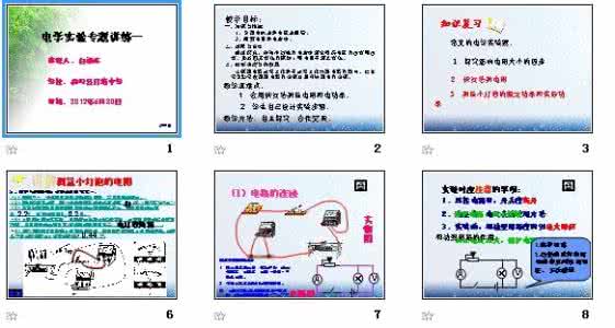 中考物理电学实验专题 中考专题导航讲练系列→电学实验