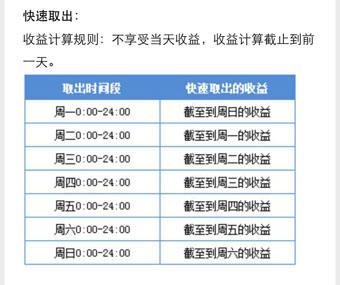理财通500元收益一天 微信理财通收益怎么算