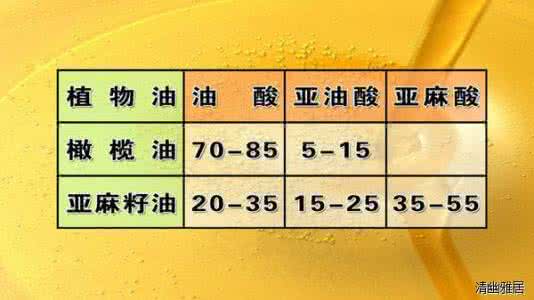 百年程氏养生经 养生堂《七旬营养师的养生经－1》