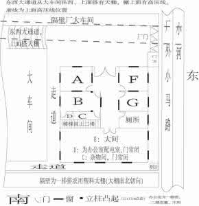 如何布局卧室风水旺财 2016年风水旺财布局 2016年旺财风水