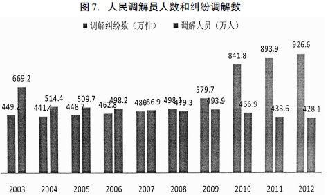 后结构主义 结构主义 从结构主义到后结构主义_结构主义