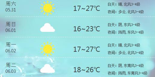2014年9月18日无锡天气预报