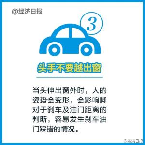 智能恒速安全倒车 图说:安全倒车“九不要”