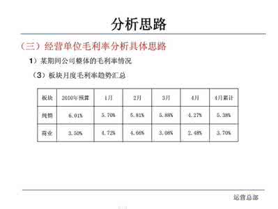 毛利率计算公式 毛利怎么算 毛利率怎么计算（计算公式）