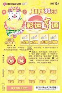 家居摆设效果图 图文：小小摆设助你全家财运亨通