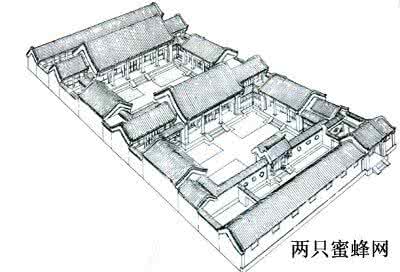 北京四合院的基本格局 北京四合院的基本格局 【四合院风水格局】北京四合院的风水格局