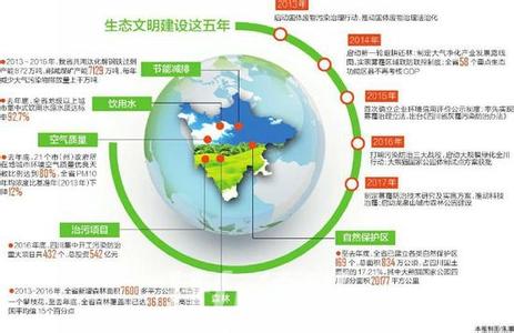 一岁五个月的语言能力 一至五个月哪些能力进入关键期？