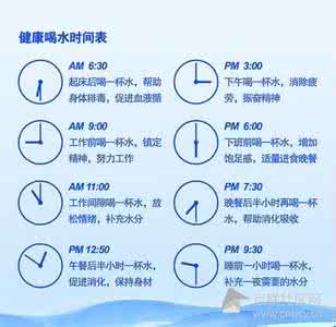 什么时间喝水最好 什么时间最该喝水?