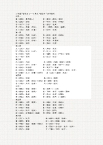 相 思 枫 , 染 红 豆【经 典 图 文】