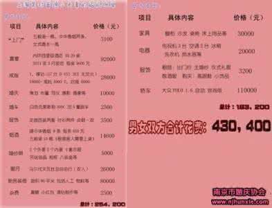 妈妈的账单ppt 婚姻的账单