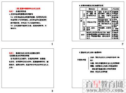 2016高考数学分类汇编 2012年高考数学按章节分类汇编（人教A必修四）：第三章三角恒等变换