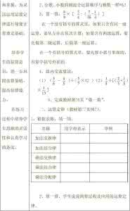 21小学数学总复习教案