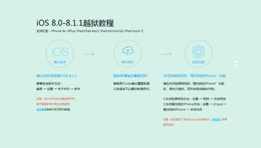 太极ios9.3.1完美越狱 太极ios8.1.1完美越狱图文教程