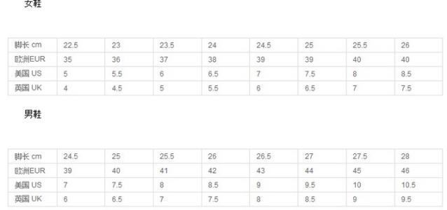nike鞋尺码对照表 nike尺码对照表 nike鞋码对照表