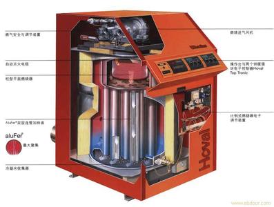 家用燃气供暖锅炉 家用燃气锅炉的挑选 家用打印机怎么挑选