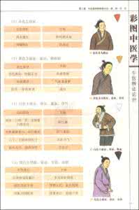 胃瘅 胃瘅辨证论治方法