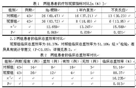 三联疗法和四联疗法 三联平衡疗法 三联平衡疗法 四联疗法_三联平衡疗法