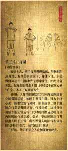 扶阳法治疗糖尿病 扶阳法治疗高血压病思路与方法