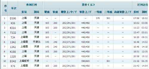 北京到上海火车时刻表 以下表格是北京到上海D301的列车时刻表．车次站次站名到达时间开车时间里程/kmD3011北京始发站
