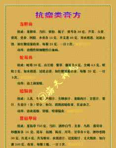 抗雾霾膏方 图文：抗瘤类膏方