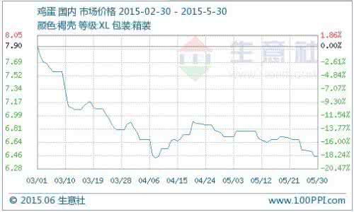 2017肉牛行情走势 肉牛价格行情走势 2014冰草价格行情走势