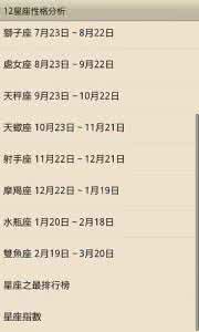 12星座性格特点排行榜 12星座性格特点 12月26日是什么星座 特点是什么